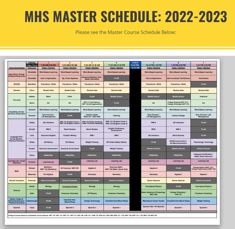 2022-2023 Student Schedules Available | Meeker High School